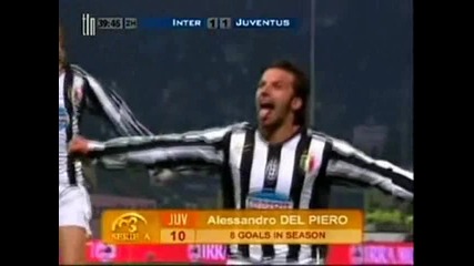 The Best Recent Goals of Alex Del Piero - Disturbed Inside The Fire