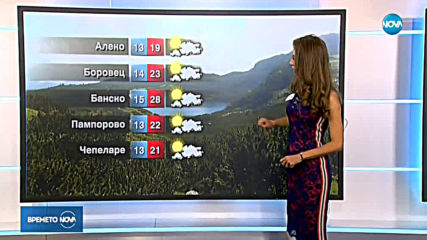 Прогноза за времето (26.08.2019 - централна емисия)