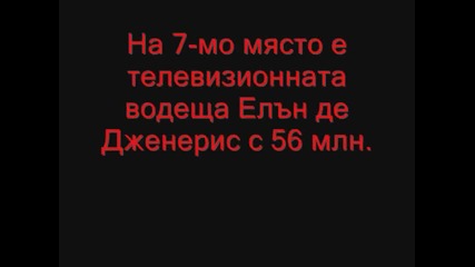 Топ 10 най-богати жени в Холивуд