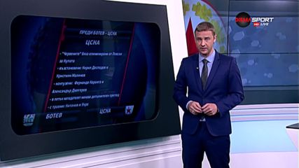 Обезверен ЦСКА ще търси верния път срещу Ботев