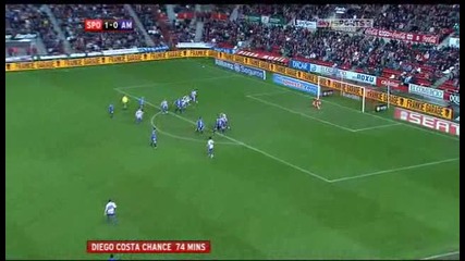 23.01 Спортинг Хихон - Атлетико Мадрид 1:0