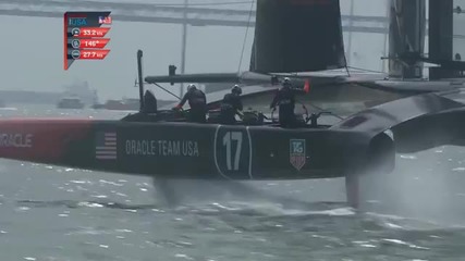 Replay_ Oracle Team Usa Defender Practice Racing - August 18