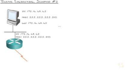 64. Ipv4 Subnetting Reverse Engineering a Subnet Problem