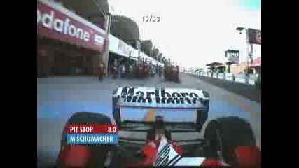Formula 1 Япония 2002