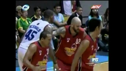 ((смях)) Филипински Баскетболист го удрят по главата
