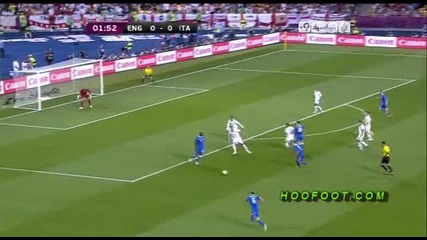 24.06.12 Италия - Англия 4:2 (0:0) след дузпи *евро 2012*