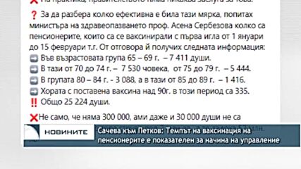 Сачева към Петков: Темпът на ваксинация на пенсионерите е показателен за начина на управление