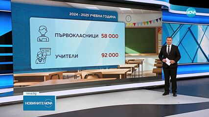 Над 720 000 ученици училищния праг на първия учебен ден