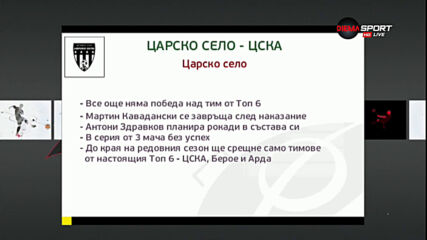 Преди кръга : Царско село - ЦСКА
