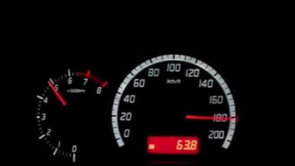 Suzuki Swift 80 - 190 Km/h