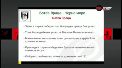 Ботев Враца и Черно море откриват 26-ия кръг в съдбовен мач
