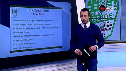 Преди Ботев Враца - Берое
