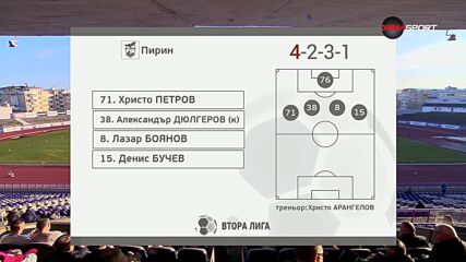 Етър - Пирин Благоевград /състави/