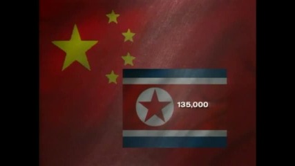 Korean War 1950 to 1953 - Part 1 of 3