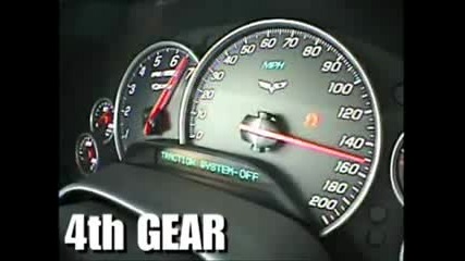 corvette Z06 0 - 190 mph