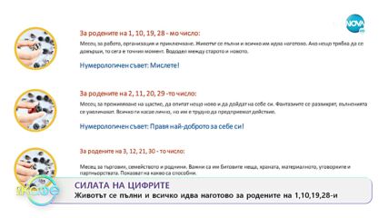 Нумерологична прогноза за ноември - „На кафе” (03.11.2022)