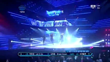 Kim Hyun Joong - Break Down ~ M!countdown (30.06.11)