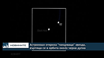Астрономи откриха "танцуваща" звезда, въртяща се в орбита около масивна черна дупка
