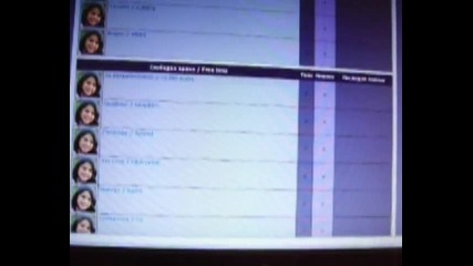 Selena Gomez Forum