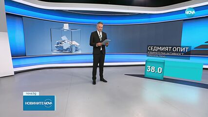 „Тренд“: 7 партии влизат в следващия парламент, минимална разлика между втория и третия