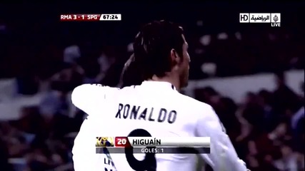 gonzalo higuain (el pipita ) goals 2009 2010 hd