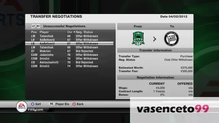 Fifa 12 Fc Krasnodar Manager Mode - close winter window