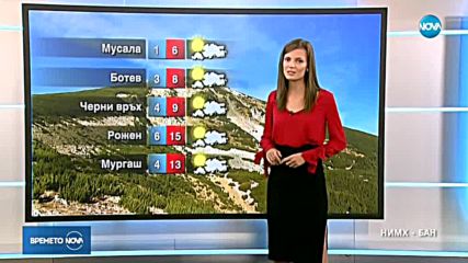 Прогноза за времето (06.10.2018 - обедна емисия)