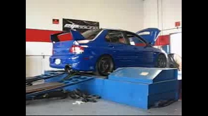 Mitsubishi Lancer Evo Viii Dyno