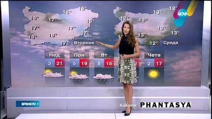 Прогноза за времето (12.04.2015 - обедна)