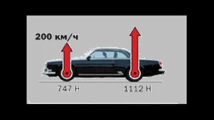 Volga 21 V12