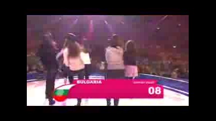 Bulgaria (eurojunior 2007)