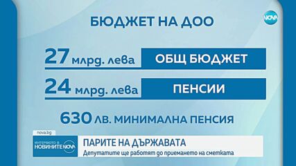 Любомир Дацов: Разликата с европейските бюджети е, че в повечето държави могат да гарантират по-висока ефективност