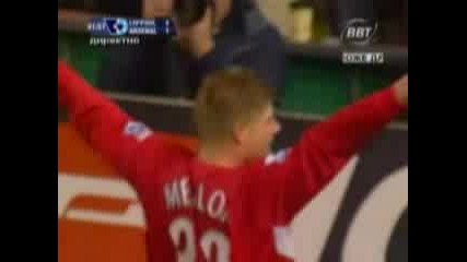 Niel Mellor Vs Arsenal