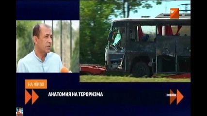 Анатомия на тероризма