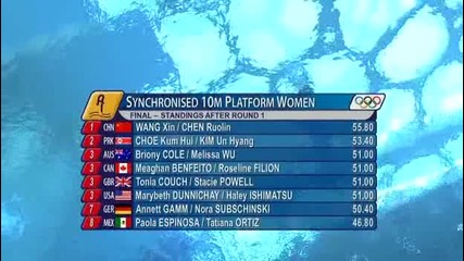 Beijing Olympic Games 2008 - Diving Womens Synchronised 10m Platform - Final [part 1]