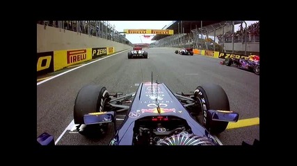 Formula 1 Onboards