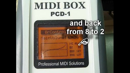 Midi Box Pcd-1 преливане на криви