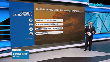 България е на първо място по смърност заради фини прахови частици