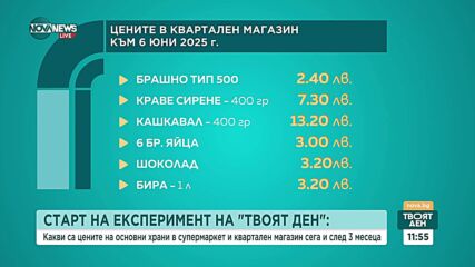 Проверка на NOVA: Колко струват хранителните продукти сега и след още три месеца?