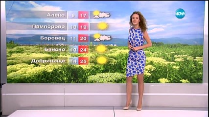 Прогноза за времето (13.07.2015 - сутрешна)