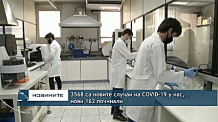 3568 са новите случаи на COVID-19 у нас, нови 162 починали Бланк: Нови 3