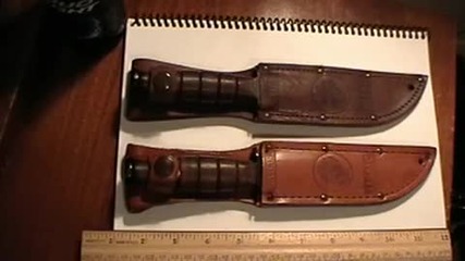 Short Kabar review