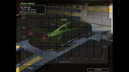 Nfsu2 Turbo Glitch