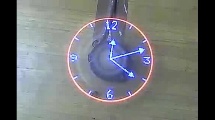 Страхотен часовник