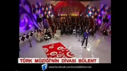 Izzet Yldizhan Ykila Ykila !!!