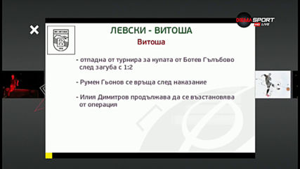 Левски ще опита да напомпа мускули срещу Витоша