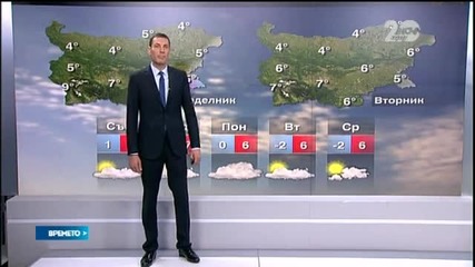 Прогноза за времето (21.11.2014 - централна)