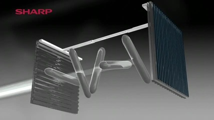 Lcd Technology