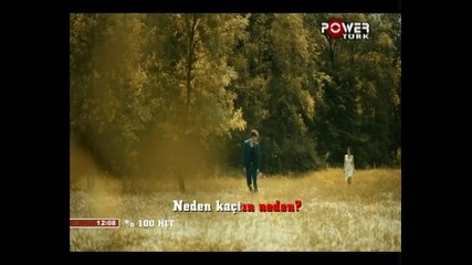 Goksel - Uzaktan