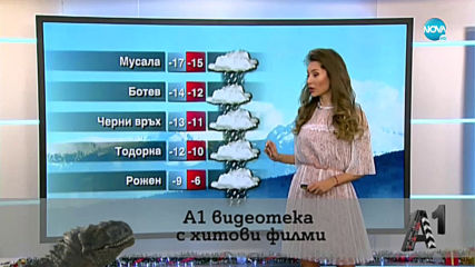 Прогноза за времето (27.12.2019 - централна емисия)